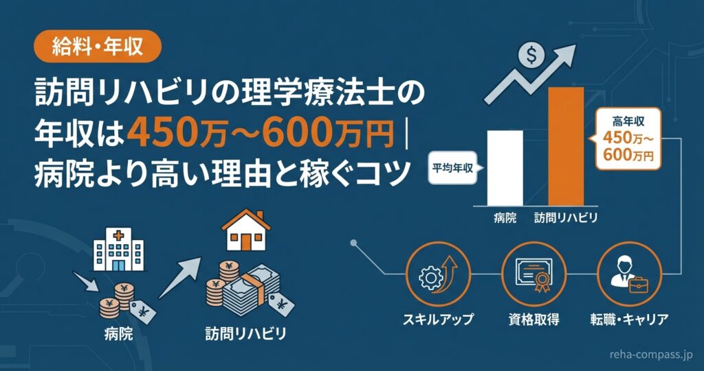 訪問リハビリの理学療法士の年収は450万〜600万円｜病院より高い理由と稼ぐコツ