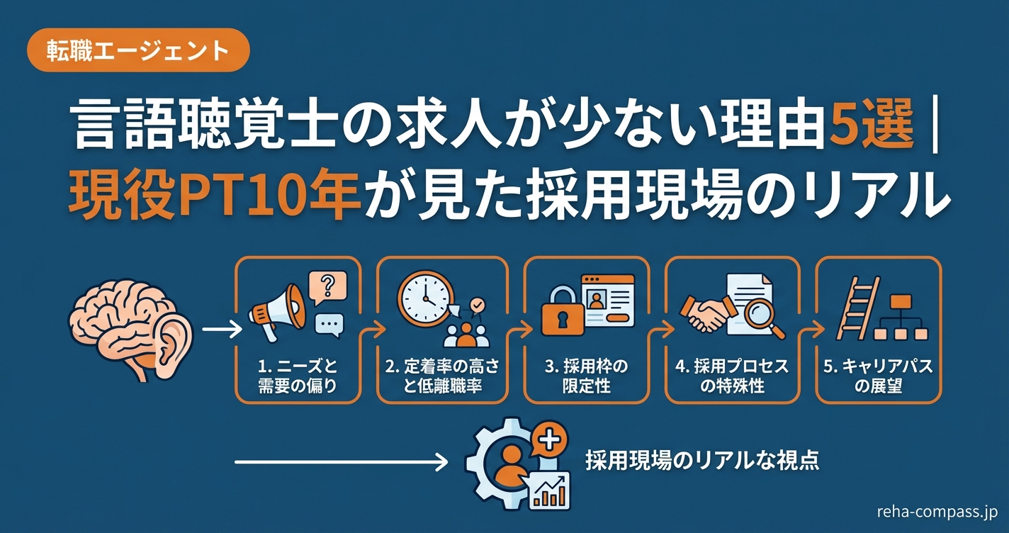 言語聴覚士の求人が少ない理由5選｜現役PT10年が見た採用現場のリアル